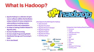 What Is Hadoop?
Facebook
Google
JPMorgan and Chase
Goldmansachs
Yahoo
AWS
Microsoft
IBM
Cloudera
IQVIA
Rackspace Technology
And Many More
Companies Uses Hadoop Based System
Data Scientist
Big Data Visualizer
Big Data Research Analyst
Big Data Engineer
Big Data Analyst
Big Data Architect
And Many More
Jobs Opportunity With Apache Hadoop
 