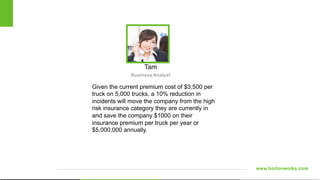 www.hortonworks.com
Given the current premium cost of $3,500 per
truck on 5,000 trucks, a 10% reduction in
incidents will move the company from the high
risk insurance category they are currently in
and save the company $1000 on their
insurance premium per truck per year or
$5,000,000 annually.
Business Analyst
Tam
 
