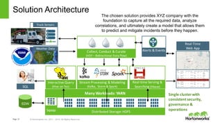 Page 37 © Hortonworks Inc. 2011 – 2015. All Rights Reserved
Stream	Processing	&	Modeling
(Kafka,		Storm	&	Spark)
Solution Architecture
Distributed	Storage:	HDFS
Many	Workloads:	YARN
Real-time	Serving	&	
Searching	(Hbase)
Alerts	&	Events
Real-Time	
Web	App
Interactive	Query
(Hive	on	Tez)SQL
Single	cluster	with	
consistent	security,	
governance	&	
operations
Collect,	Conduct	&	Curate	
(HDF	– Bidirectional	Data	Flow)
Truck	Sensors
The chosen solution provides XYZ company with the
foundation to capture all the required data, analyze
correlations, and ultimately create a model that allows them
to predict and mitigate incidents before they happen.
Weather	Data
EDW
Sqoop
 