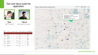 www.hortonworks.com
Tam and Varun build the
application
HDP Analyst
Tam Varun
DeveloperAnalyst
 
