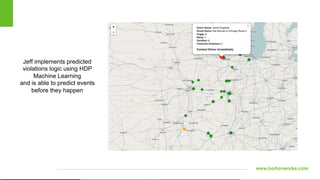 www.hortonworks.com
Jeff implements predicted
violations logic using HDP
Machine Learning
and is able to predict events
before they happen
 