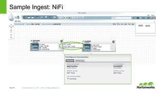 Page 46 © Hortonworks Inc. 2011 – 2015. All Rights Reserved
Sample Ingest: NiFi
 