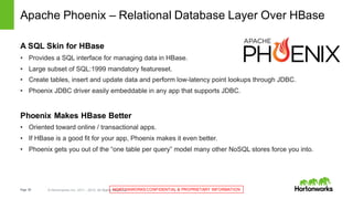 Page 50 © Hortonworks Inc. 2011 – 2015. All Rights ReservedHORTONWORKS CONFIDENTIAL & PROPRIETARY INFORMATION
Apache Phoenix – Relational Database Layer Over HBase
A SQL Skin for HBase
• Provides a SQL interface for managing data in HBase.
• Large subset of SQL:1999 mandatory featureset.
• Create tables, insert and update data and perform low-latency point lookups through JDBC.
• Phoenix JDBC driver easily embeddable in any app that supports JDBC.
Phoenix Makes HBase Better
• Oriented toward online / transactional apps.
• If HBase is a good fit for your app, Phoenix makes it even better.
• Phoenix gets you out of the “one table per query” model many other NoSQL stores force you into.
 