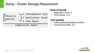 Page 63 © Hortonworks Inc. 2011 – 2015. All Rights Reserved
Sizing - Cluster Storage Requirement
Effective
Capacity
× Intermediate Size
× Replication Count
× Temp Space
Compression Ratio
Rule of thumb
§ Replication Count: 3
§ Temp Space: x1.2
Vary greatly
§ Intermediate/Materialized: 30-50%
§ Compression Ratio: 2-4
 