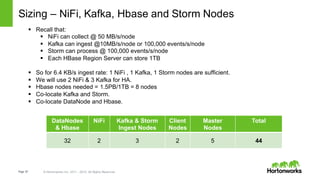 Page 67 © Hortonworks Inc. 2011 – 2015. All Rights Reserved
Sizing – NiFi, Kafka, Hbase and Storm Nodes
DataNodes
& Hbase
NiFi Kafka & Storm
Ingest Nodes
Client
Nodes
Master
Nodes
Total
32 2 3 2 5 44
§ Recall that:
§ NiFi can collect @ 50 MB/s/node
§ Kafka can ingest @10MB/s/node or 100,000 events/s/node
§ Storm can process @ 100,000 events/s/node
§ Each HBase Region Server can store 1TB
§ So for 6.4 KB/s ingest rate: 1 NiFi , 1 Kafka, 1 Storm nodes are sufficient.
§ We will use 2 NiFi & 3 Kafka for HA.
§ Hbase nodes needed = 1.5PB/1TB = 8 nodes
§ Co-locate Kafka and Storm.
§ Co-locate DataNode and Hbase.
 