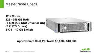 Page 70 © Hortonworks Inc. 2011 – 2015. All Rights Reserved
Master Node Specs
12 + Cores
128 - 256 GB RAM
(1 X 256GB SSD Drive for OS)
(2 X 1TB Drives)
2 X 1 – 10 Gb Switch
Approximate Cost Per Node $8,000 - $18,000
 
