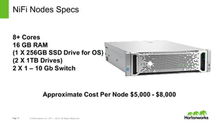 Page 71 © Hortonworks Inc. 2011 – 2015. All Rights Reserved
NiFi Nodes Specs
8+ Cores
16 GB RAM
(1 X 256GB SSD Drive for OS)
(2 X 1TB Drives)
2 X 1 – 10 Gb Switch
Approximate Cost Per Node $5,000 - $8,000
 