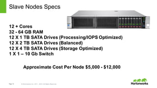 Page 72 © Hortonworks Inc. 2011 – 2015. All Rights Reserved
Slave Nodes Specs
12 + Cores
32 - 64 GB RAM
12 X 1 TB SATA Drives (Processing/IOPS Optimized)
12 X 2 TB SATA Drives (Balanced)
12 X 4 TB SATA Drives (Storage Optimized)
1 X 1 – 10 Gb Switch
Approximate Cost Per Node $5,000 - $12,000
 