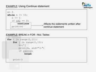 python program | PPT