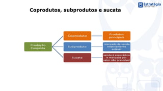 "Através da realização do curso disponibilizado pelo Estratégia Concursos e das várias questões constantes no material, além da
leitura atenta das leis cobradas na prova, acredito que utilizei uma boa estratégia de estudo, que me permitiu lograr o êxito tão
esperado.” - Fernanda Teani Gatto Vanni, aprovada TJ-SP
Coprodutos, subprodutos e sucata
 