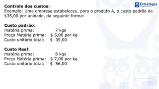 Controle dos custos:
Exemplo: Uma empresa estabeleceu, para o produto A, o custo padrão de
$35,00 por unidade, da seguinte forma:
Custo padrão:
matéria prima: 7 kgs
Preço Matéria prima: $ 5,00 por kg
Custo unitário total: $ 35,00
Custo Real:
matéria prima: 8 kgs
Preço Matéria prima: $ 7,00 por kg
Custo unitário total: $ 56,00
 