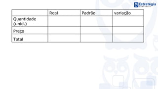 Real Padrão variação
Quantidade
(unid.)
Preço
Total
 