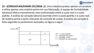 12 - (CONSULPLAN/EXAME CFC/2018- 1) Uma indústria produz apenas um produto
e utiliza apenas uma matéria-prima em sua fabricação. A equipe de Contabilidade
Gerencial efetua mensalmente uma confrontação entre o custo real e o custo
padrão. A análise da variação (desvio) ocorrida entre o custo padrão e o custo real
da matéria-prima é parte relevante do controle de custos. A análise da variação é
feita seguindo os parâmetros ilustrados na figura a seguir
 