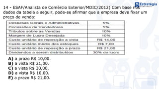 14 - ESAF/Analista de Comércio Exterior/MDIC/2012) Com base nos
dados da tabela a seguir, pode-se afirmar que a empresa deve fixar um
preço de venda:
A) a prazo R$ 10,00.
B) a vista R$ 21,00.
C) a vista R$ 30,00.
D) a vista R$ 10,00.
E) a prazo R$ 21,00.
 