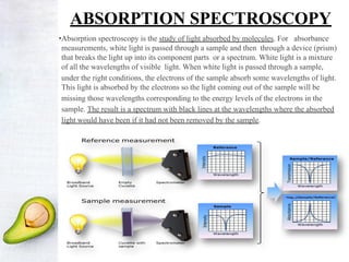 •Absorption spectroscopy is the study of light absorbed by molecules. For absorbance
measurements, white light is passed through a sample and then through a device (prism)
that breaks the light up into its component parts or a spectrum. White light is a mixture
of all the wavelengths of visible light. When white light is passed through a sample,
under the right conditions, the electrons of the sample absorb some wavelengths of light.
This light is absorbed by the electrons so the light coming out of the sample will be
missing those wavelengths corresponding to the energy levels of the electrons in the
sample. The result is a spectrum with black lines at the wavelengths where the absorbed
light would have been if it had not been removed by the sample.
ABSORPTION SPECTROSCOPY
 