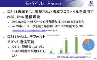 10Copyright 2018 KLab Inc. All rights reserved.
モバイル: iPhone
● iOS 11未満では、調整された構成プロファイルを適用す
れば、IPv6 通信可能
● DoCoMoのネットワークを使う場合は iOS10.3以後から
● au のネットワークを使う場合は、iOS10.2以前でも OK
「MVNOの深イイ話：「IPv6」とMVNOの関係 (ITMedia)」より
● iOS11からは、デフォルト
で IPv6 通信可能
● iOS 11 配信後、IIJ では
IPv6の利用率が増えたら
しい 出典: MVNOの深イイ話：「IPv6」とMVNOの関係(ITMedia)
 