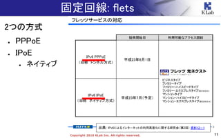 11Copyright 2018 KLab Inc. All rights reserved.
固定回線: flets
2つの方式
● PPPoE
● IPoE
● ネイティブ
出典: IPv6によるインターネットの利用高度化に関する研究会（第12回） 資料12－1
 