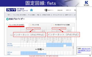 12Copyright 2018 KLab Inc. All rights reserved.
固定回線: flets
〜中略〜 出典: 対応プロバイダー
｜NTT西日本｜フレッツ
公式｜
 