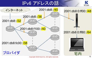 16Copyright 2018 KLab Inc. All rights reserved.
プロバイダ 宅内
インターネット
IPv6 アドレスの話
2001:db8::/32
2001:db8:fc00::/38
2001:db8:0:ff80::/64
2001:db8:f100::/40
2001:db8::/40
2001:db8::/36
2001:db8:0:ff00::/48
 