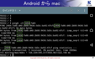 25Copyright 2018 KLab Inc. All rights reserved.
Android から mac
 