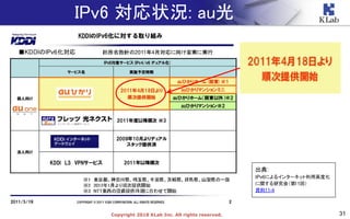 31Copyright 2018 KLab Inc. All rights reserved.
IPv6 対応状況: au光
出典:
IPv6によるインターネット利用高度化
に関する研究会（第11回）
資料11-4
 