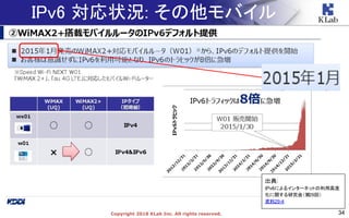 34Copyright 2018 KLab Inc. All rights reserved.
IPv6 対応状況: その他モバイル
出典:
IPv6によるインターネットの利用高度
化に関する研究会（第29回）
資料29-4
 