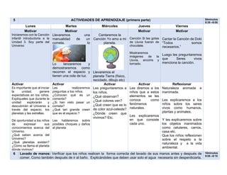 Plani Unidad Soy parte del Universo 2026 | PDF