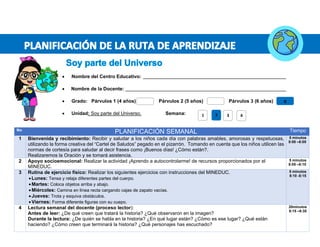Plani Unidad Soy parte del Universo 2026 | PDF
