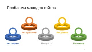 Проблемы молодых сайтов
2
Нет трафика Нет траста Нет ссылок
Нет аудитории Нет данных
 