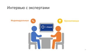 Интервью с экспертами
37
Коллективные
Индивидуальные
 