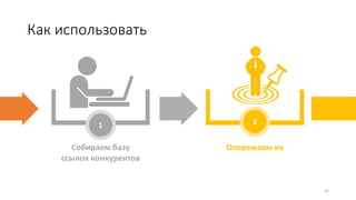 Как использовать
47
Собираем базу
ссылок конкурентов
1
Опережаем их
2
 