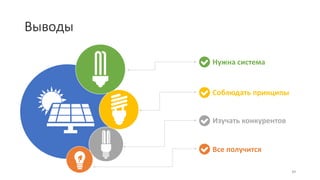 Выводы
49
Нужна система
Соблюдать принципы
Изучать конкурентов
Все получится
 