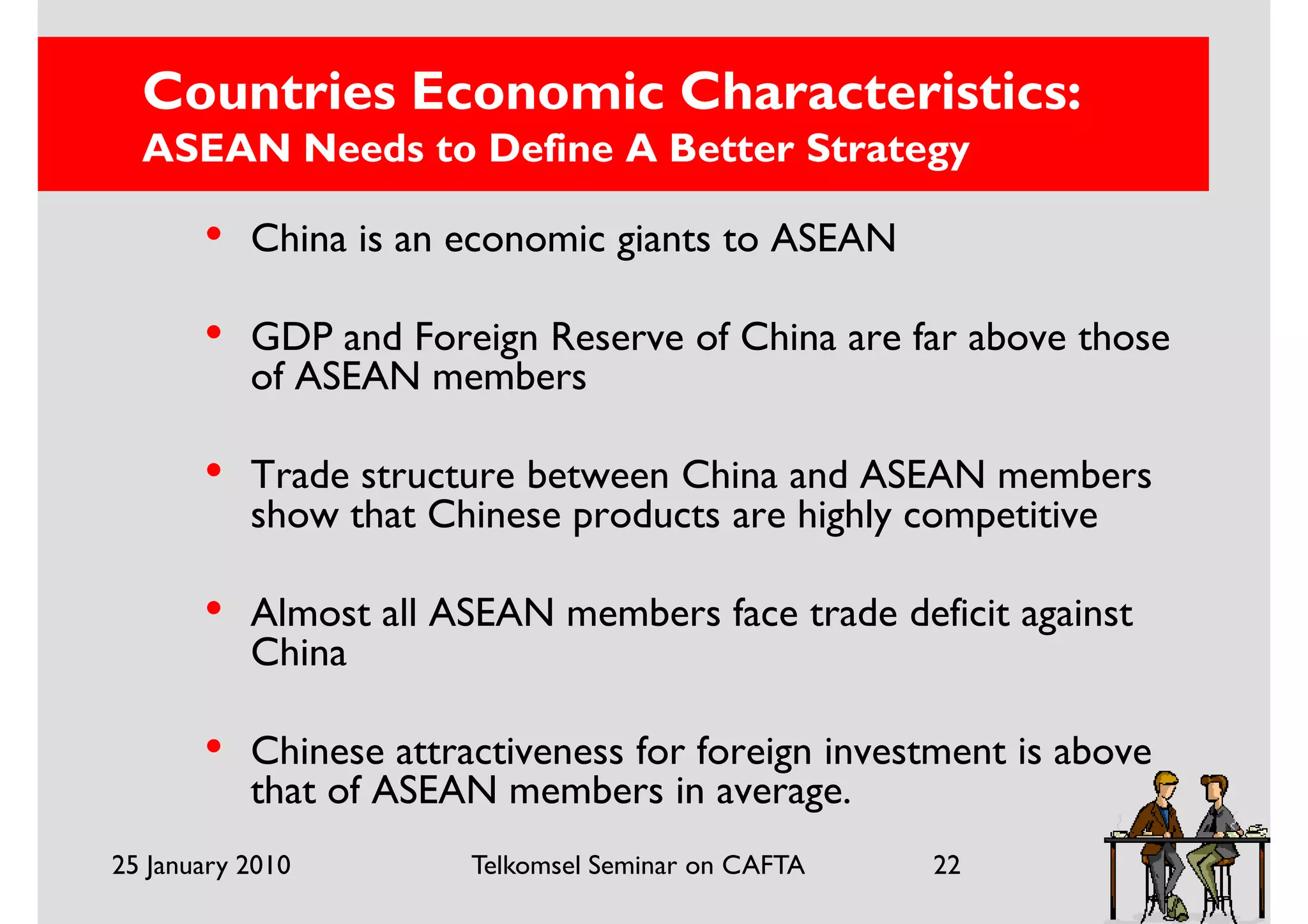 Countries Economic Characteristics:
  ASEAN Needs to Define A Better Strategy

       •   China is an economic giants to ASEAN

       •   GDP and Foreign Reserve of China are far above those
           of ASEAN members

       •   Trade structure between China and ASEAN members
           show that Chinese products are highly competitive

       •   Almost all ASEAN members face trade deficit against
           China

       •   Chinese attractiveness for foreign investment is above
           that of ASEAN members in average.
25 January 2010         Telkomsel Seminar on CAFTA   22
 