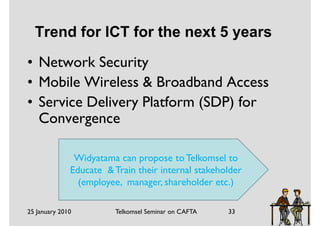 Trend for ICT for the next 5 years
• Network Security
• Mobile Wireless & Broadband Access
• Service Delivery Platform (SDP) for
  Convergence

               Widyatama can propose to Telkomsel to
              Educate & Train their internal stakeholder
                (employee, manager, shareholder etc.)

25 January 2010          Telkomsel Seminar on CAFTA   33
 