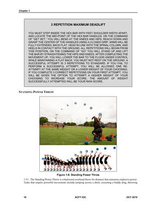 Chapter 1
16 ACFT IOC OCT 2019
3 REPETITION MAXIMUM DEADLIFT
YOU MUST STEP INSIDE THE HEX BAR WITH FEET SHOULDER WIDTH APART,
AND LOCATE THE MID-POINT OF THE HEX BAR HANDLES. ON THE COMMAND
OF “GET SET,” YOU WILL BEND AT THE KNEES AND HIPS, REACH DOWN AND
GRASP THE CENTER OF THE HANDLES USING A CLOSED GRIP. ARMS WILL BE
FULLY EXTENDED, BACK FLAT, HEAD IN LINE WITH THE SPINAL COLUMN, AND
HEELS IN CONTACT WITH THE GROUND. ALL REPETITIONS WILL BEGIN FROM
THIS POSITION. ON THE COMMAND OF “GO” YOU WILL STAND UP AND LIFT
THE BAR BY STRAIGHTENING THE HIPS AND KNEES. AFTER COMPLETING THE
MOVEMENT UP, YOU WILL LOWER THE BAR TO THE FLOOR UNDER CONTROL
WHILE MAINTAINING A FLAT BACK. YOU MUST NOT REST ON THE GROUND. A
SUCCESSFUL ATTEMPT IS 3 REPETITIONS TO STANDARD. IF YOU FAIL TO
PERFORM A SUCCESSFUL ATTEMPT, YOU WILL BE ALLOWED ONE RE-
ATTEMPT AT THE SAME WEIGHT OR A LOWER WEIGHT OF YOUR CHOOSING.
IF YOU COMPLETE 3 CORRECT REPETITIONS ON YOUR FIRST ATTEMPT, YOU
WILL BE GIVEN THE OPTION TO ATTEMPT A HIGHER WEIGHT OF YOUR
CHOOSING TO INCREASE YOUR SCORE. THE AMOUNT OF WEIGHT
SUCCESSFULLY ATTEMPTED WILL BE YOUR RAW SCORE.
STANDING POWER THROW
Figure 1-8. Standing Power Throw
1-51. The Standing Power Throw is a backward overhead throw for distance that measures explosive power.
Tasks that require powerful movements include jumping across a ditch, executing a buddy drag, throwing
 