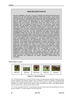 Chapter 1
20 ACFT IOC OCT 2019
HAND-RELEASE PUSH-UP
ON THE COMMAND, “GET SET” YOU WILL ASSUME THE PRONE POSITION WITH
HANDS FLAT ON THE GROUND BENEATH YOUR SHOULDERS. YOUR CHEST
AND THE FRONT OF YOUR HIPS AND THIGHS WILL BE ON THE GROUND. TOES
WILL BE TOUCHING THE GROUND AND FEET WILL BE TOGETHER OR UP TO A
BOOT’S WIDTH APART AS MEASURED BY THE GRADER’S BOOT. YOUR
ANKLES WILL BE FLEXED. YOUR HEAD DOES NOT HAVE TO BE ON THE
GROUND. WITH THE HANDS PLACED FLAT ON THE GROUND, YOUR INDEX
FINGERS WILL BE INSIDE THE OUTER EDGE OF YOUR SHOULDERS. YOUR
FEET WILL REMAIN ON THE GROUND THROUGHOUT THE EVENT. ON THE
COMMAND “GO,” YOU WILL PUSH THE WHOLE BODY UP FROM THE GROUND
AS A SINGLE UNIT TO FULLY EXTEND THE ELBOWS, MOVING INTO THE FRONT
LEANING REST POSITION. YOU WILL MAINTAIN THE SAME STRAIGHT BODY
ALIGNMENT FROM THE TOP OF THE HEAD TO THE ANKLES. THIS STRAIGHT
POSITION WILL BE MAINTAINED FOR THE DURATION OF THE EVENT. BENDING
OR FLEXING THE KNEES, HIPS, TRUNK OR NECK DURING A REPETITION WILL
CAUSE THAT REPETITION TO NOT COUNT. THE FRONT LEANING REST IS THE
ONLY AUTHORIZED REST POSITION. IF YOU MOVE FROM THE STRAIGHT
POSITION THE EVENT WILL BE TERMINATED. AFTER YOU REACH THE UP
POSITION, YOUR ELBOWS WILL BEND AGAIN TO LOWER YOUR BODY TO THE
GROUND. YOUR CHEST, HIPS AND THIGHS WILL TOUCH THE GROUND. YOUR
HEAD OR FACE DOES NOT HAVE TO CONTACT THE GROUND. AFTER
REACHING THE GROUND AS A SINGLE UNIT, WITHOUT MOVING THE HEAD,
BODY OR LEGS, YOU WILL IMMEDIATELY MOVE BOTH ARMS OUT TO THE SIDE
STRAIGHTENING THE ELBOWS INTO THE T POSITION. YOU WILL THEN
IMMEDIATELY RETURN YOUR HANDS TO THE STARTING POSITION TO
COMPLETE ONE REPETITION. YOU CANNOT PAUSE OR REST ON THE
GROUND. IF YOU PLACE A KNEE ON THE GROUND OR LIFT A HAND OR FOOT
WHEN IN THE UP POSITION, THE EVENT WILL BE TERMINATED. YOU HAVE
TWO MINUTES TO COMPLETE AS MANY CORRECT REPETITIONS AS
POSSIBLE.
SPRINT-DRAG-CARRY
50M Sprint 50M Drag 50M Lateral 50M Carry 50M Sprint
Figure 1-11. Sprint-Drag-Carry
1-66. The Sprint-Drag-Carry is a timed, 250 meter shuttle event that measures anaerobic capacity as well as
muscular endurance and muscular strength. These components of fitness are needed to accomplish high
intensity tasks for relatively brief periods of time from a few seconds to a minute. This physical capacity
contributes to a Soldier’s ability to react rapidly to direct and indirect fire, build a hasty fighting position,
extract a casualty from a vehicle and carry them to safety.
1-67. On the command “GET SET,” assume the prone position with the top of the head behind the start line,
ready to complete 5 x 50 meter shuttles in the following order:
 