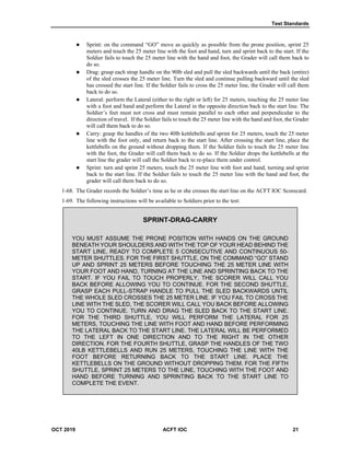 Test Standards
OCT 2019 ACFT IOC 21
 Sprint: on the command “GO” move as quickly as possible from the prone position, sprint 25
meters and touch the 25 meter line with the foot and hand, turn and sprint back to the start. If the
Soldier fails to touch the 25 meter line with the hand and foot, the Grader will call them back to
do so.
 Drag: grasp each strap handle on the 90lb sled and pull the sled backwards until the back (entire)
of the sled crosses the 25 meter line. Turn the sled and continue pulling backward until the sled
has crossed the start line. If the Soldier fails to cross the 25 meter line, the Grader will call them
back to do so.
 Lateral: perform the Lateral (either to the right or left) for 25 meters, touching the 25 meter line
with a foot and hand and perform the Lateral in the opposite direction back to the start line. The
Soldier’s feet must not cross and must remain parallel to each other and perpendicular to the
direction of travel. If the Soldier fails to touch the 25 meter line with the hand and foot, the Grader
will call them back to do so.
 Carry: grasp the handles of the two 40lb kettlebells and sprint for 25 meters, touch the 25 meter
line with the foot only, and return back to the start line. After crossing the start line, place the
kettlebells on the ground without dropping them. If the Soldier fails to touch the 25 meter line
with the foot, the Grader will call them back to do so. If the Soldier drops the kettlebells at the
start line the grader will call the Soldier back to re-place them under control.
 Sprint: turn and sprint 25 meters, touch the 25 meter line with foot and hand, turning and sprint
back to the start line. If the Soldier fails to touch the 25 meter line with the hand and foot, the
grader will call them back to do so.
1-68. The Grader records the Soldier’s time as he or she crosses the start line on the ACFT IOC Scorecard.
1-69. The following instructions will be available to Soldiers prior to the test:
SPRINT-DRAG-CARRY
YOU MUST ASSUME THE PRONE POSITION WITH HANDS ON THE GROUND
BENEATH YOUR SHOULDERS AND WITH THE TOP OF YOUR HEAD BEHIND THE
START LINE, READY TO COMPLETE 5 CONSECUTIVE AND CONTINUOUS 50-
METER SHUTTLES. FOR THE FIRST SHUTTLE, ON THE COMMAND “GO” STAND
UP AND SPRINT 25 METERS BEFORE TOUCHING THE 25 METER LINE WITH
YOUR FOOT AND HAND, TURNING AT THE LINE AND SPRINTING BACK TO THE
START. IF YOU FAIL TO TOUCH PROPERLY, THE SCORER WILL CALL YOU
BACK BEFORE ALLOWING YOU TO CONTINUE. FOR THE SECOND SHUTTLE,
GRASP EACH PULL-STRAP HANDLE TO PULL THE SLED BACKWARDS UNTIL
THE WHOLE SLED CROSSES THE 25 METER LINE. IF YOU FAIL TO CROSS THE
LINE WITH THE SLED, THE SCORER WILL CALL YOU BACK BEFORE ALLOWING
YOU TO CONTINUE. TURN AND DRAG THE SLED BACK TO THE START LINE.
FOR THE THIRD SHUTTLE, YOU WILL PERFORM THE LATERAL FOR 25
METERS, TOUCHING THE LINE WITH FOOT AND HAND BEFORE PERFORMING
THE LATERAL BACK TO THE START LINE. THE LATERAL WILL BE PERFORMED
TO THE LEFT IN ONE DIRECTION AND TO THE RIGHT IN THE OTHER
DIRECTION. FOR THE FOURTH SHUTTLE, GRASP THE HANDLES OF THE TWO
40LB KETTLEBELLS AND RUN 25 METERS, TOUCHING THE LINE WITH THE
FOOT BEFORE RETURNING BACK TO THE START LINE. PLACE THE
KETTLEBELLS ON THE GROUND WITHOUT DROPPING THEM. FOR THE FIFTH
SHUTTLE, SPRINT 25 METERS TO THE LINE, TOUCHING WITH THE FOOT AND
HAND BEFORE TURNING AND SPRINTING BACK TO THE START LINE TO
COMPLETE THE EVENT.
 