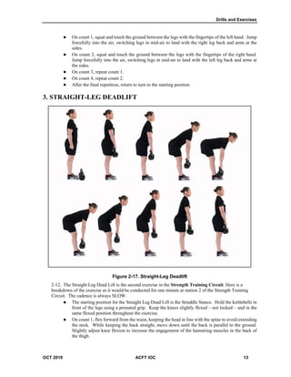 Drills and Exercises
OCT 2019 ACFT IOC 13
 On count 1, squat and touch the ground between the legs with the fingertips of the left hand. Jump
forcefully into the air, switching legs in mid-air to land with the right leg back and arms at the
sides.
 On count 2, squat and touch the ground between the legs with the fingertips of the right hand.
Jump forcefully into the air, switching legs in mid-air to land with the left leg back and arms at
the sides.
 On count 3, repeat count 1.
 On count 4, repeat count 2.
 After the final repetition, return to turn to the starting position
3. STRAIGHT-LEG DEADLIFT
Figure 2-17. Straight-Leg Deadlift
The Straight Leg Dead Lift is the second exercise in the Strength Training Circuit. Here is a
breakdown of the exercise as it would be conducted for one minute at station 2 of the Strength Training
Circuit. The cadence is always SLOW.
 The starting position for the Straight Leg Dead Lift is the Straddle Stance. Hold the kettlebells in
front of the legs using a pronated grip. Keep the knees slightly flexed – not locked – and in the
same flexed position throughout the exercise.
 On count 1, flex forward from the waist, keeping the head in line with the spine to avoid extending
the neck. While keeping the back straight, move down until the back is parallel to the ground.
Slightly adjust knee flexion to increase the engagement of the hamstring muscles in the back of
the thigh.
 