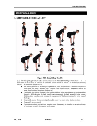 Drills and Exercises
OCT 2019 ACFT IOC 27
SPRINT-DRAG-CARRY
1. STRAIGHT-LEG DEADLIFT
Figure 2-34. Straight-Leg Deadlift
The Straight Leg Dead Lift is the second exercise in the Strength Training Circuit. Here is a
breakdown of the exercise as it would be conducted for one minute at station 2 of the Strength Training
Circuit. The cadence is always SLOW.
 The starting position for the Straight Leg Dead Lift is the Straddle Stance. Hold the kettlebells in
front of the legs using a pronated grip. Keep the knees slightly flexed – not locked – and in the
same flexed position throughout the exercise.
 On count 1, flex forward from the waist, keeping the head in line with the spine to avoid extending
the neck. While keeping the back straight, move down until the back is parallel to the ground.
Slightly adjust knee flexion to increase the engagement of the hamstring muscles in the back of
the thigh.
 On count 2, reverse the movement performed in count 1 to return to the starting position.
 On count 3, repeat count 1.
 Complete one minute of repetitions, stopping to rest if necessary, or adjusting the weight and range
of movement to match the required performance.
 