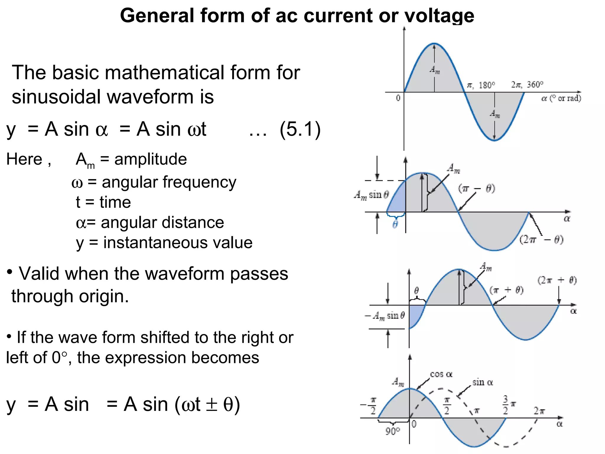 Ac fundamentals | PPT