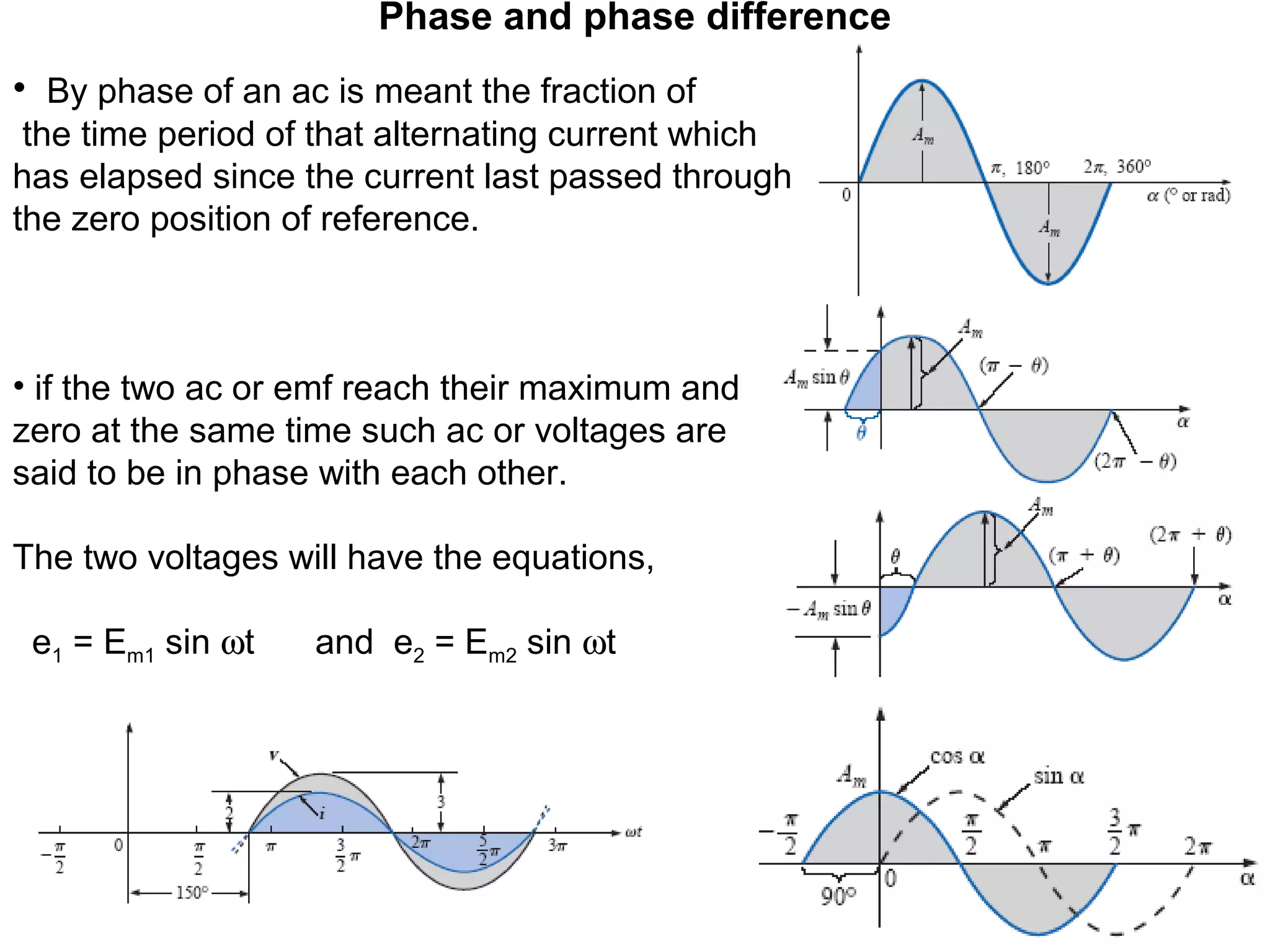Phase and phase difference
• By phase of an ac is meant the fraction of
the time period of that alternating current which
has elapsed since the current last passed through
the zero position of reference.
• if the two ac or emf reach their maximum and
zero at the same time such ac or voltages are
said to be in phase with each other.
The two voltages will have the equations,
e1 = Em1 sin ωt and e2 = Em2 sin ωt
 