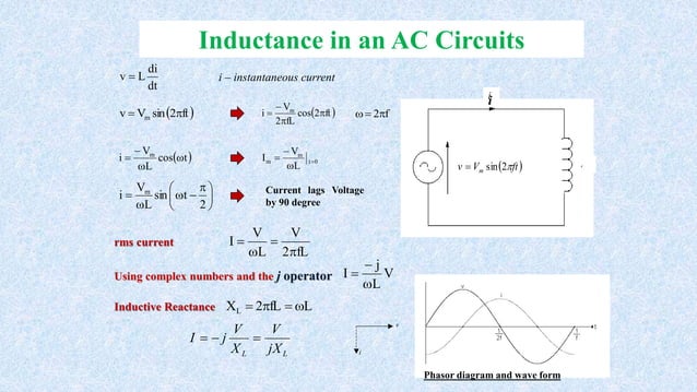 AC FUNDAMENTALS.pptx