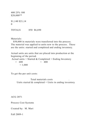 400 25% 100
$20,000**
$1,140 $21,14
0
TOTALS 850 $6,690
Materials:
$50,000 in materials were transferred into the process.
The material was applied to units new to the process. These
are the units: started and completed and ending inventory.
Actual units are units that are placed into production at the
beginning of the period.
Actual units = Started & Completed + Ending Inventory
= 600 + 400
= 1,000
To get the per unit costs:
Total materials costs .
Units started & completed + Units in ending inventory
ACG 2071
Process Cost Systems
Created by: M. Mari
Fall 2009-1
 