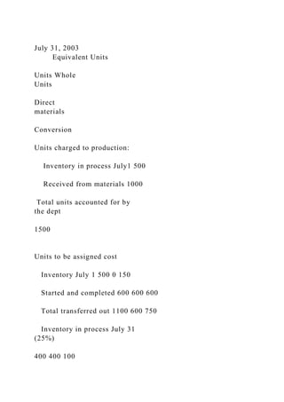 July 31, 2003
Equivalent Units
Units Whole
Units
Direct
materials
Conversion
Units charged to production:
Inventory in process July1 500
Received from materials 1000
Total units accounted for by
the dept
1500
Units to be assigned cost
Inventory July 1 500 0 150
Started and completed 600 600 600
Total transferred out 1100 600 750
Inventory in process July 31
(25%)
400 400 100
 