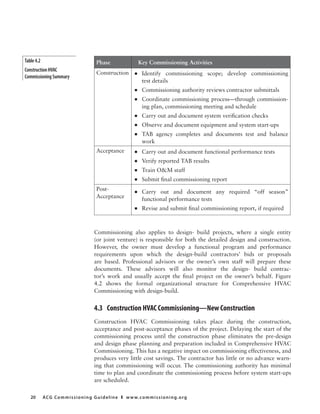 commissioning guideline | PDF