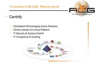 Centrify Centralized IM leveraging Active Directory Centric solution for Cross Platform IT Security & Access Control IT Compliance & Auditing Centralized Identify Management 