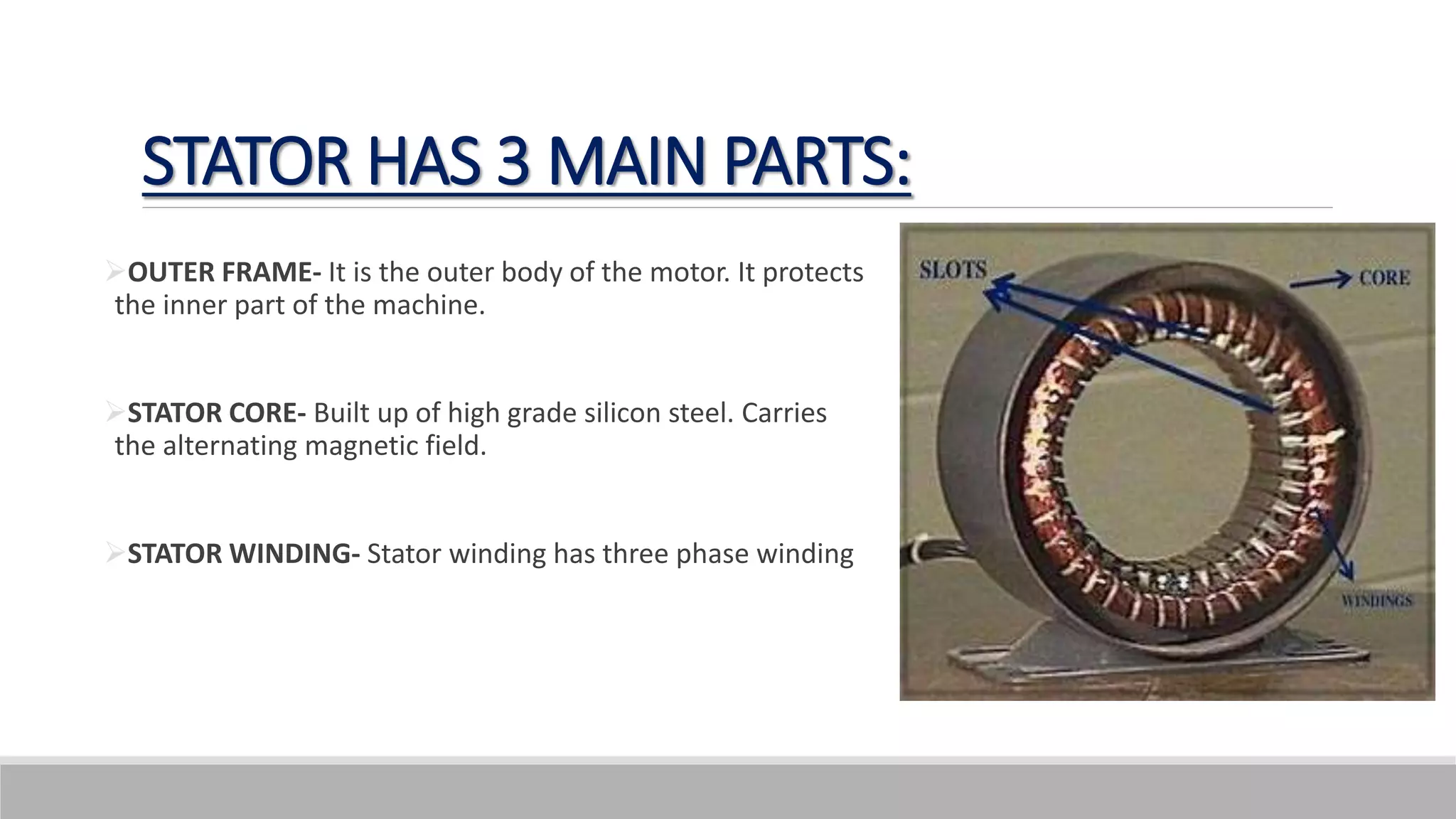 STATOR HAS 3 MAIN PARTS:
OUTER FRAME- It is the outer body of the motor. It protects
the inner part of the machine.
STATOR CORE- Built up of high grade silicon steel. Carries
the alternating magnetic field.
STATOR WINDING- Stator winding has three phase winding
 