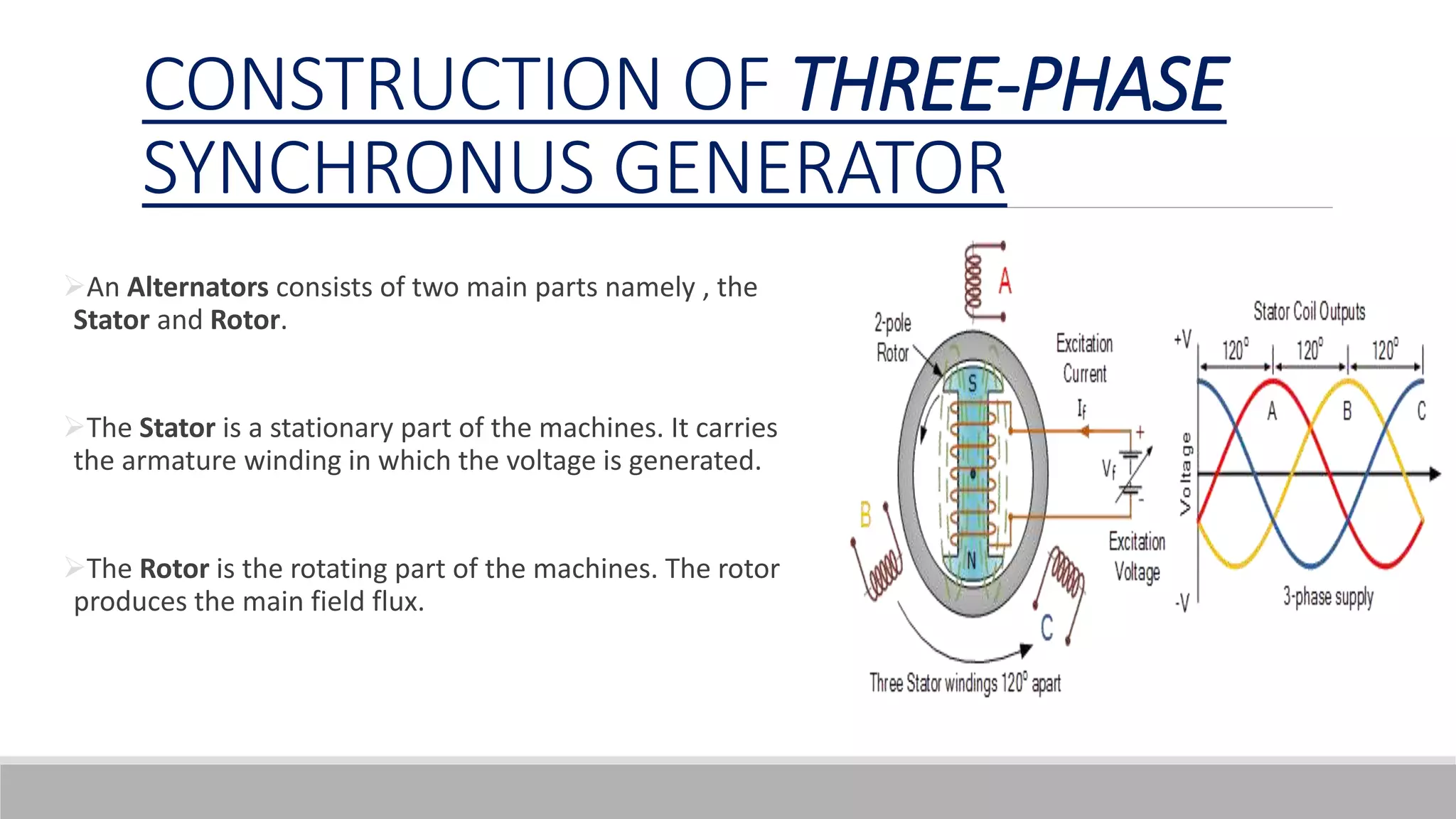 CONSTRUCTION OF THREE-PHASE
SYNCHRONUS GENERATOR
An Alternators consists of two main parts namely , the
Stator and Rotor.
The Stator is a stationary part of the machines. It carries
the armature winding in which the voltage is generated.
The Rotor is the rotating part of the machines. The rotor
produces the main field flux.
 