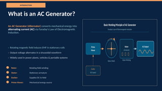 Comprehensive Guide to Types and Classifications of AC Generators | PPTX