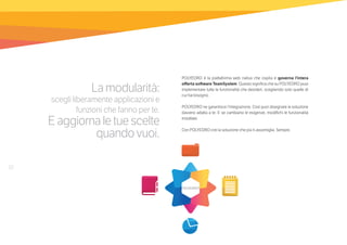 12
La modularità:
scegli liberamente applicazioni e
funzioni che fanno per te.
Eaggiornaletuescelte
quandovuoi.
POLYEDRO è la piattaforma web nativa che ospita e governa l’intera
offerta software TeamSystem. Questo significa che su POLYEDRO puoi
implementare tutte le funzionalità che desideri, scegliendo solo quelle di
cui hai bisogno.
POLYEDRO ne garantisce l’integrazione. Così puoi disegnare la soluzione
davvero adatta a te. E se cambiano le esigenze, modifichi le funzionalità
installate.
Con POLYEDRO crei la soluzione che più ti assomiglia. Sempre.
POLYEDRO®
 
